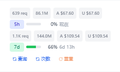 1个plus账号可以值多少钱